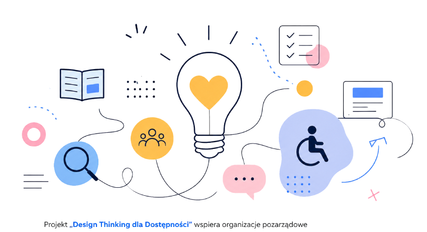 Design Thinking dla Dostępności